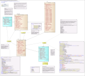 Financial Transaction Tables REVENUE REVENUEBENEFIT REVENUEREFERENCE REVENUEPOSTED Compatibility Views ERD